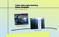 LED Headlight Bulb, Dual Lens, High-Intensity, Waterproof