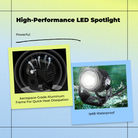 LED motorcycle headlight, IP67