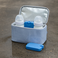 Portable Insulated Cooler Bag for Breast Milk, Insulin, and Medication with Ice Packs