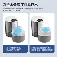 倾倒式恒温猫咪饮水机宠物水碗自动饮水器狗狗猫用喂水器喝水器