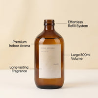 Reed Diffuser Refill, 500ml Gentleman Scent
