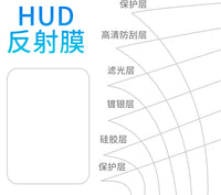 反射膜反光膜抬头显示器hud膜导航导航投屏器汽车通用车载手机
