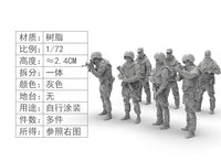 1/72特种兵1/64特种部队1/35白模摆件微缩素体微型兵人3D打印模型
