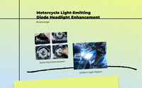 Waterproof LED headlight for Suzuki 125