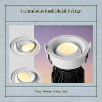 Adjustable anti-glare LED spotlight