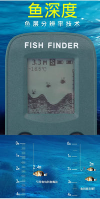 BSKT Wireless Underwater Fish Finder with HD Camera and Sonar