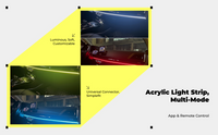 USB RGB LED car light strip, sound-activated