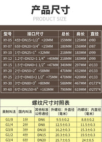 Compressed Air Silencer for Dryer Exhaust Noise Reduction