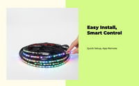 Waterproof multicolor LED strip