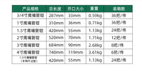 多功能鹰嘴管子钳工业级可调节大开口活动万能扳手水暖工管钳扳手