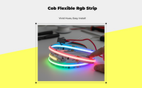 Programmable waterproof RGB LED strip