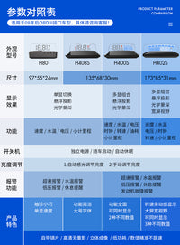 hud抬头显示器高清悬浮显示仪多功能汽车obd速度水温自动报警H80