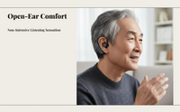 Bluetooth Hearing Amplifier with Volume Control, Gift Option