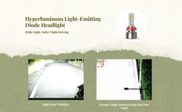 Ultra-bright LED headlight, waterproof.