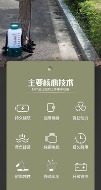 Ketian 8L/12L Backpack Electric Sprayer with Lithium Battery