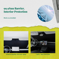 EV sunshade blocks heat