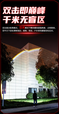 高端手电筒强光充电式超长续航大容量超亮户外远射手提探照灯巡逻