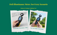 Digital light meter for indoor use