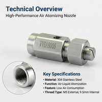 Two-Fluid Gas-Water Mixing Spray Tip, Stainless Steel Fine Mist Misting Nozzle,  #variant:VVEA8005 Air Atomizing Nozzle
