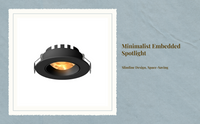 Slim dimmable LED spotlight