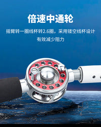 金飚王CNC全金属中通轮可改装鱼竿手竿中通竿走内线八型V槽带协力