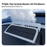 Warning Strobe Light Solar Powered Car Fan Deodorization Solar Powered Vehicle Ventilator Energy Saving for Smokers, Pet Owners, Parking