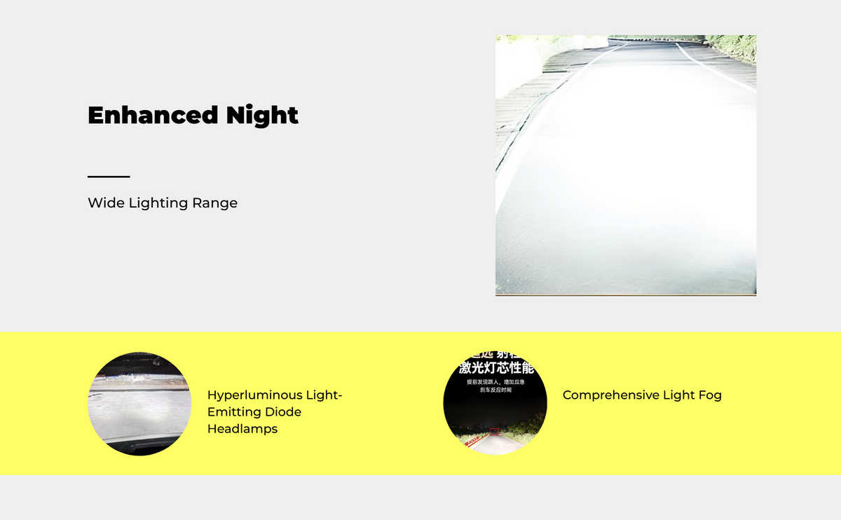 High-intensity LED bulb for beams