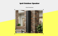 Waterproof PA outdoor wall speaker