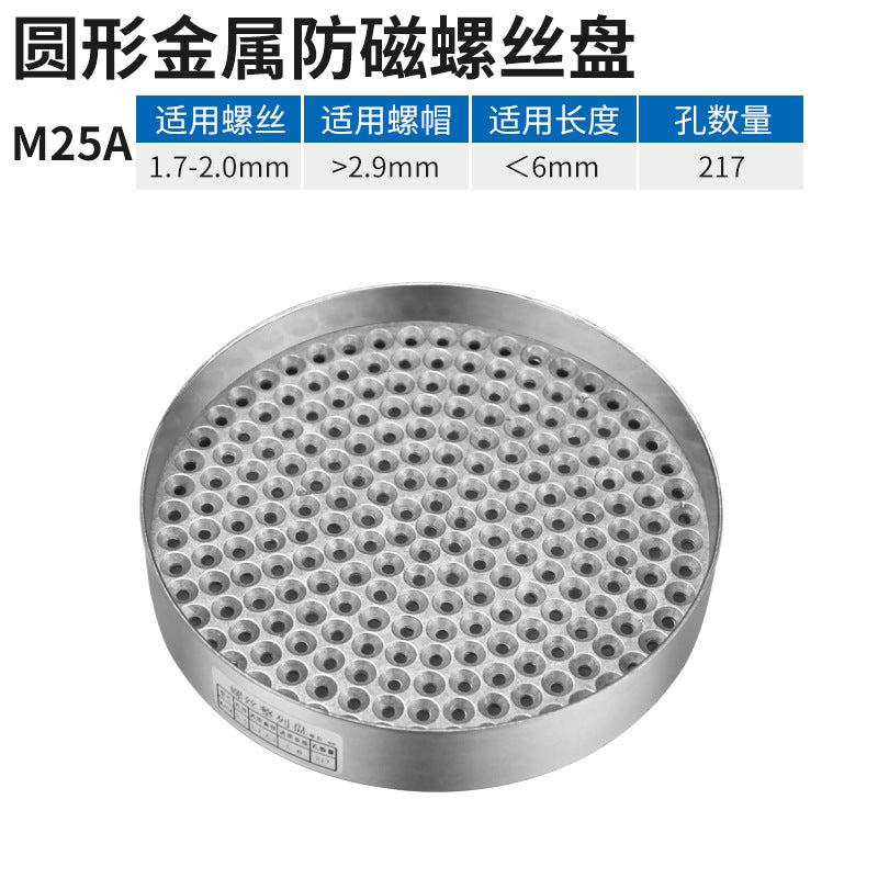 M1.7-2.0 / Metal