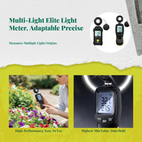 Digital light meter for indoor use
