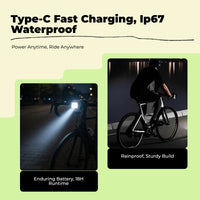 Waterproof USB bike headlight