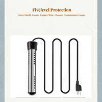 Mini heater with adjustable thermostat