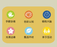 儿童木制旋转方块认知拼图婴幼儿宝宝早教益智力木质积木配对玩具
