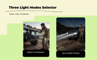 Waterproof LED grille light for vehicles