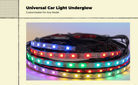 Waterproof multicolor LED strip