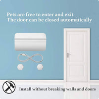 Pet Door Insert Rounded Rectangular Automatic Pet Door Easy to Install