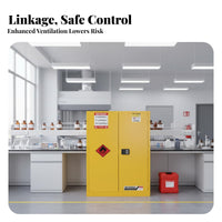 Cabinet Impact-Resistant-Resistant Risky Material Cabinet Double Lock System Yellow Risky Material Locker for Lab Technicians, Research Facility