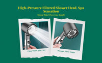 High Pressure Handheld Shower Head