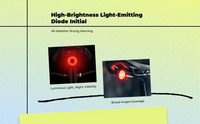 Brake-sensing LED bike light, waterproof