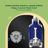 Quiet adjustable aquarium pump