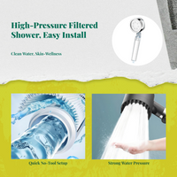 Adjustable high-pressure shower head
