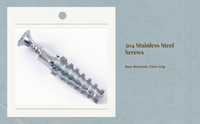 Drywall auto expansion anchor kit