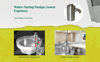 Touchless faucet saves water