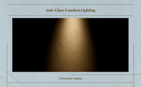 Adjustable cabinet spotlight, anti-glare