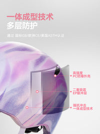 VECTOR滑雪专用头盔护目镜一体单板双板男女士防摔撞安全防护雪盔