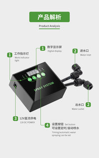 Aquarium Plant Smart Timer Misting System for Reptile Rainforest Humidifier Sprayer (UK Plug)