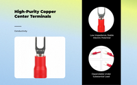 Insulated Spade Terminal Copper U-Type Crimp Connector