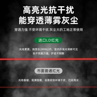 ✅装修红外线打线直角仪鼠标型水平仪激光水平仪工具批发