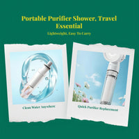 High Pressure Filtered Shower Head, Adjustable, Handheld