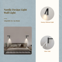 Rotatable LED wall light, anti-glare